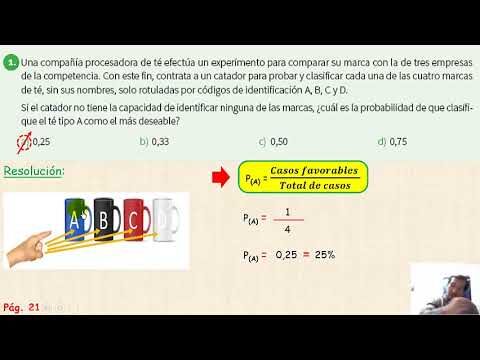 Academias de Idiomas en San Fernando que Ofrecen Clases de Japonés